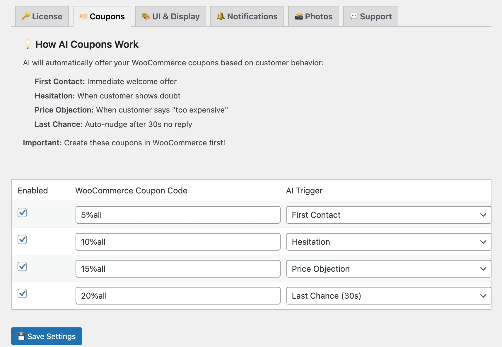Coupon negotiation rules